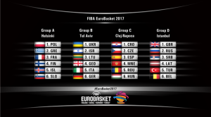 draw-eurobasket-2017